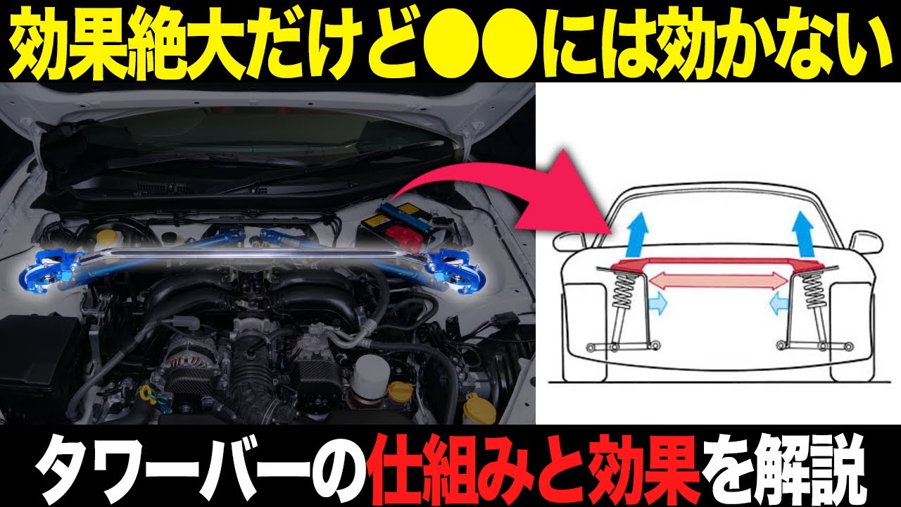 付けるとどうなる？タワーバーの仕組み・効果・効く/効かない車の特徴を徹底解説【ゆっくり解説】【クルマの技術】