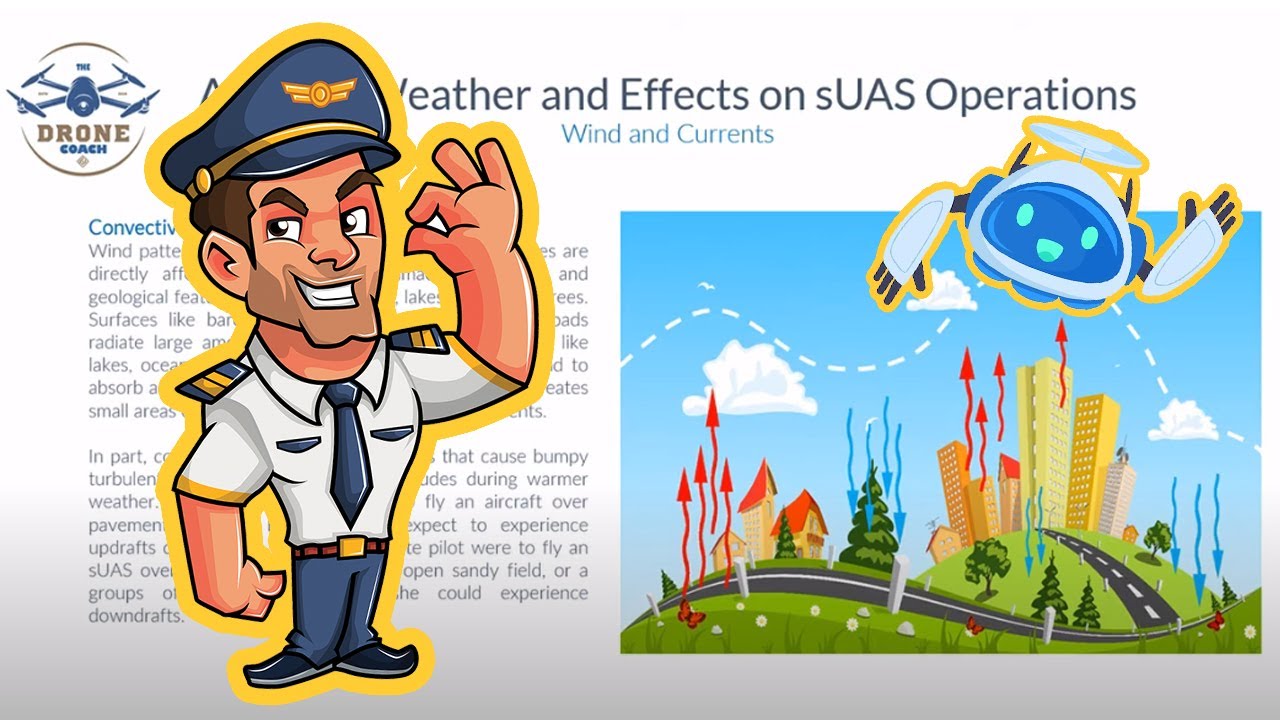 FREE FAA Part 107 Remote Pilot Lesson: Aviation Weather & Effects (Current & Updated)