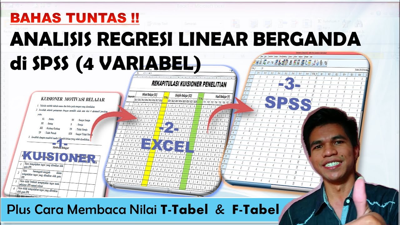 Cara Uji Regresi Linear Berganda di SPSS