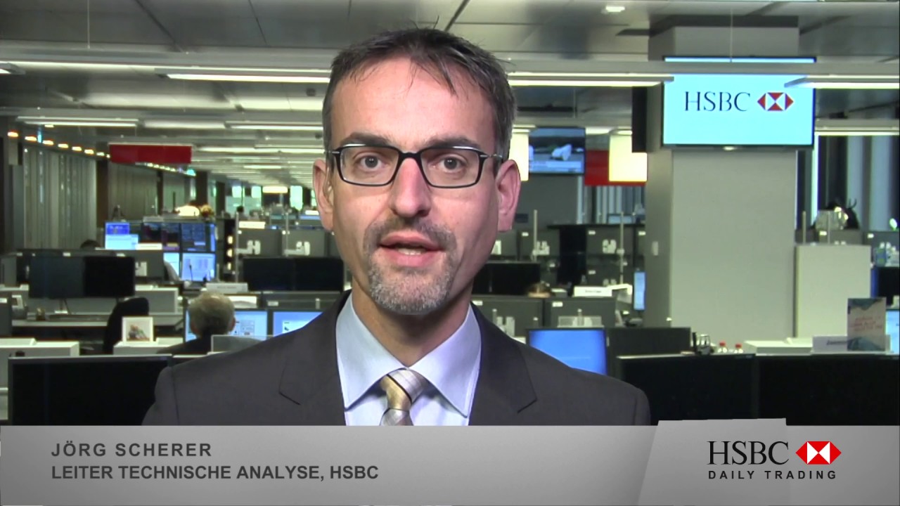 DAX&reg;-Kursindex: Kurs Rekordstand? - HSBC Daily Trading TV vom 02.05.2017