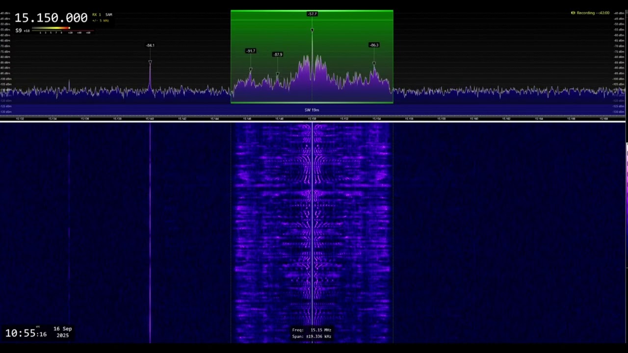 🇷🇴 Radio Romania International / 15150 kHz - Shortwave Reception (End of Broadcast)