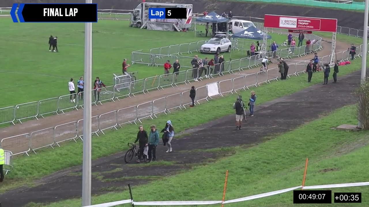 National CX Junior/Elite Female Races