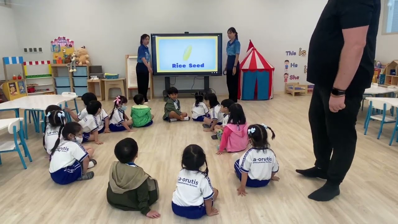 Video PresentationContent: Movement and Rhythm Activities     Unit : Rice