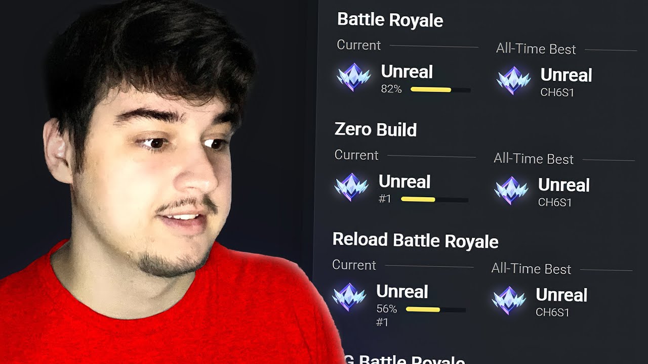 Kipróbáltam a Ranked Reload-ot, és UNREAL Lettem!