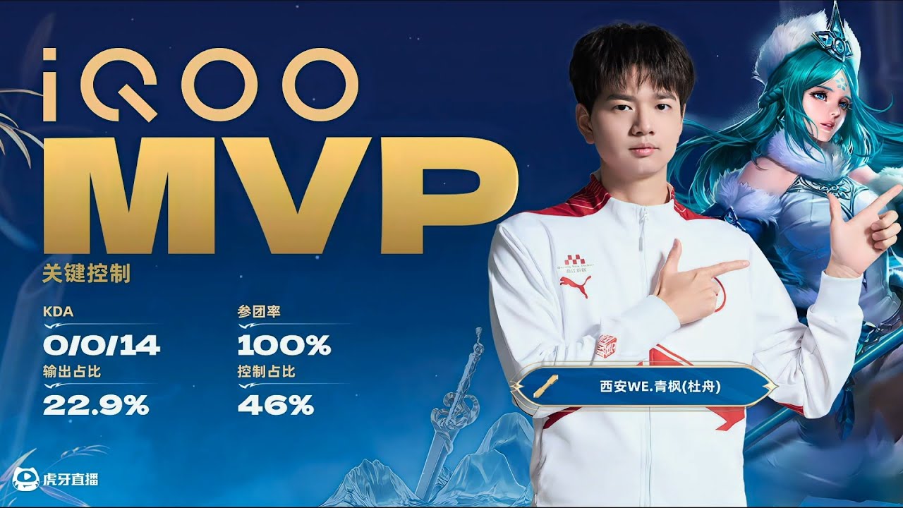 [GROUP STAGE] WE vs WST - Match 1 ( Bo3) | Honor of Kings Challengers Cup #hokglobal #hok