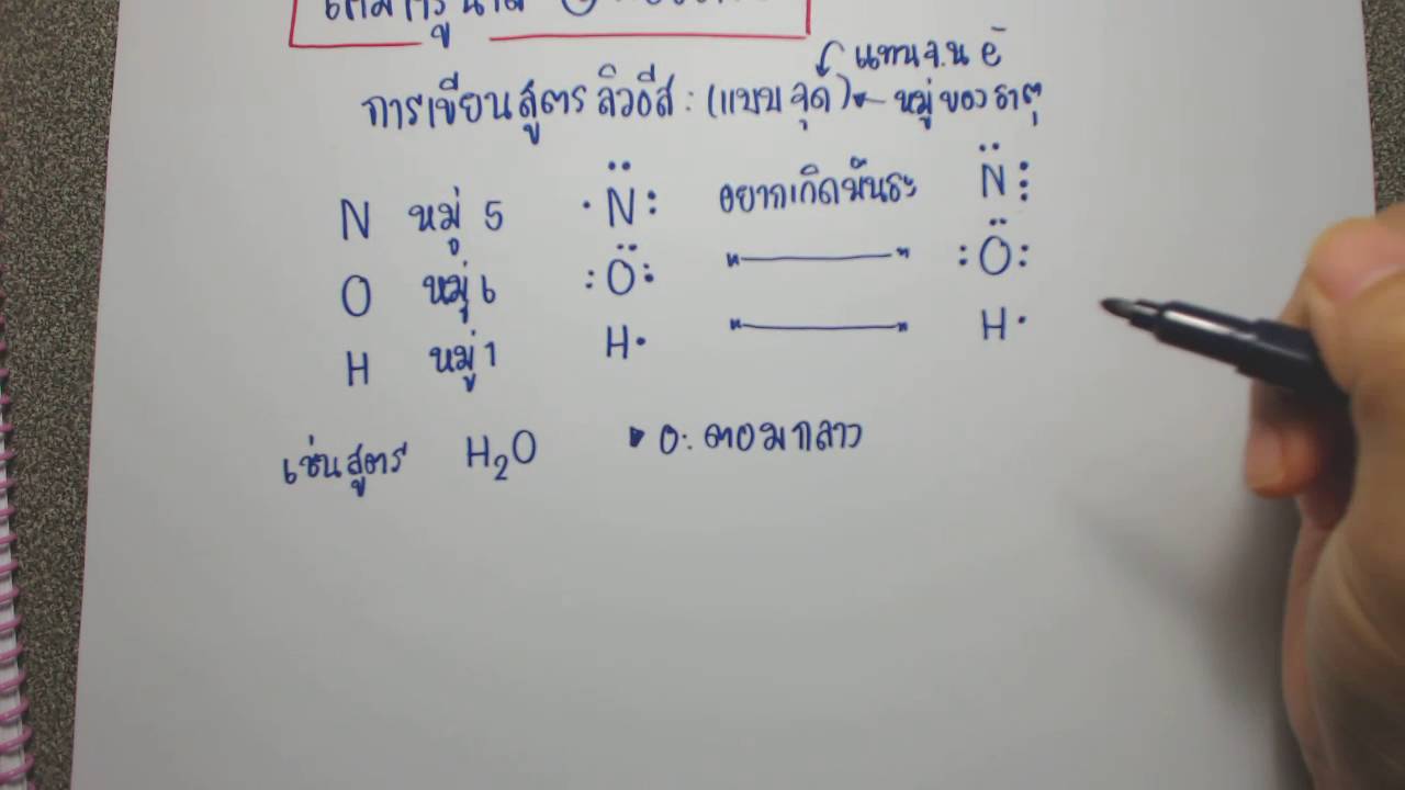 การเขียนสูตรโครงสร้าง แบบลิวอีส