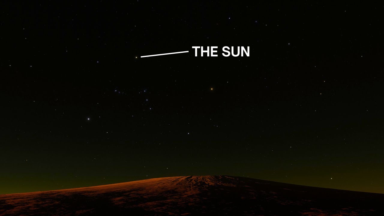 What the Sun looks like from exoplanets (simulation)