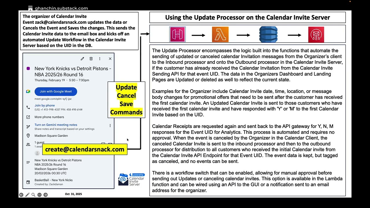 NERD ALERT - How the NBA 2026 demo schedule was built using AWS stack