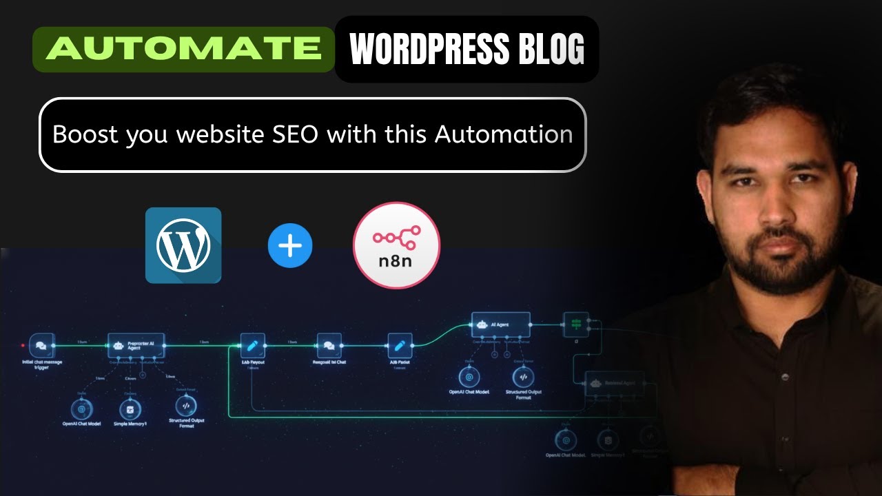 Create Blog Articles Automatically with n8n | Full SEO Boost Automation Tutorial
