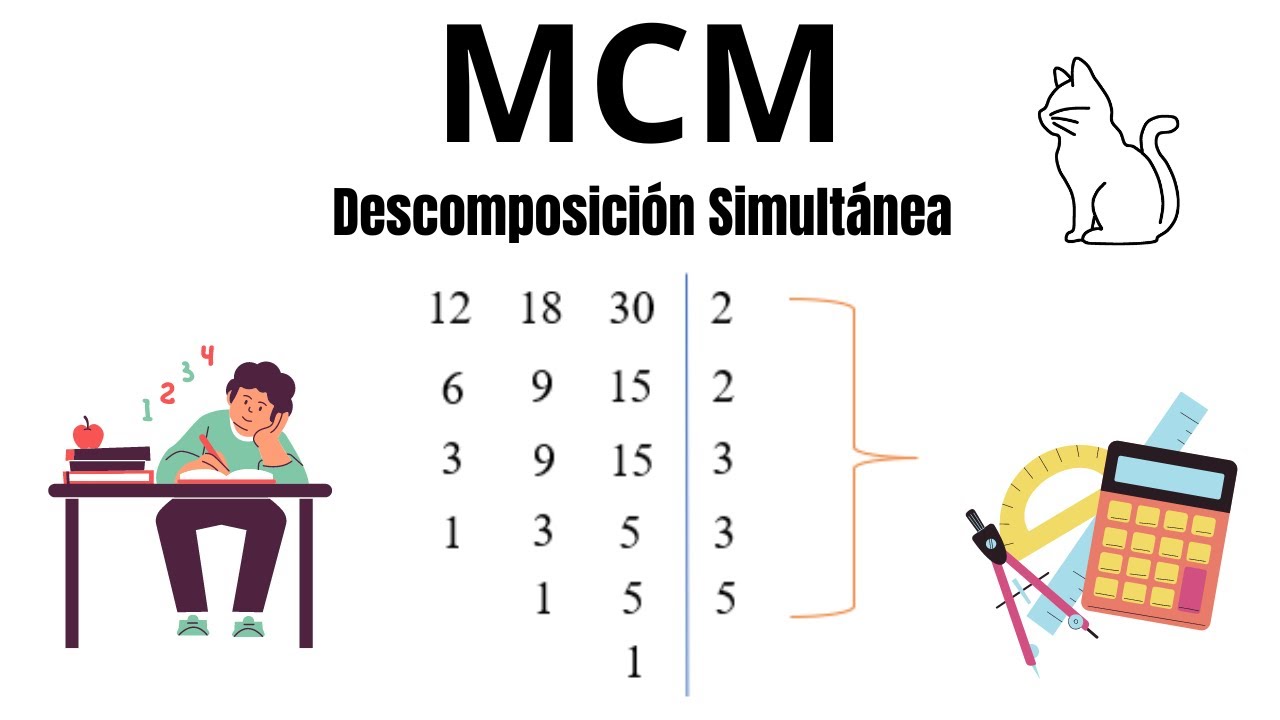 Cómo Calcular el Mínimo Común Múltiplo (MCM) Fácilmente con Descomposición Simultánea PASO A PASO