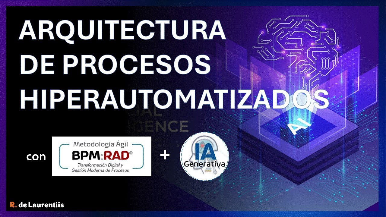 Cómo es la Hiperautomatización de Procesos a través de su arquitectura ?
