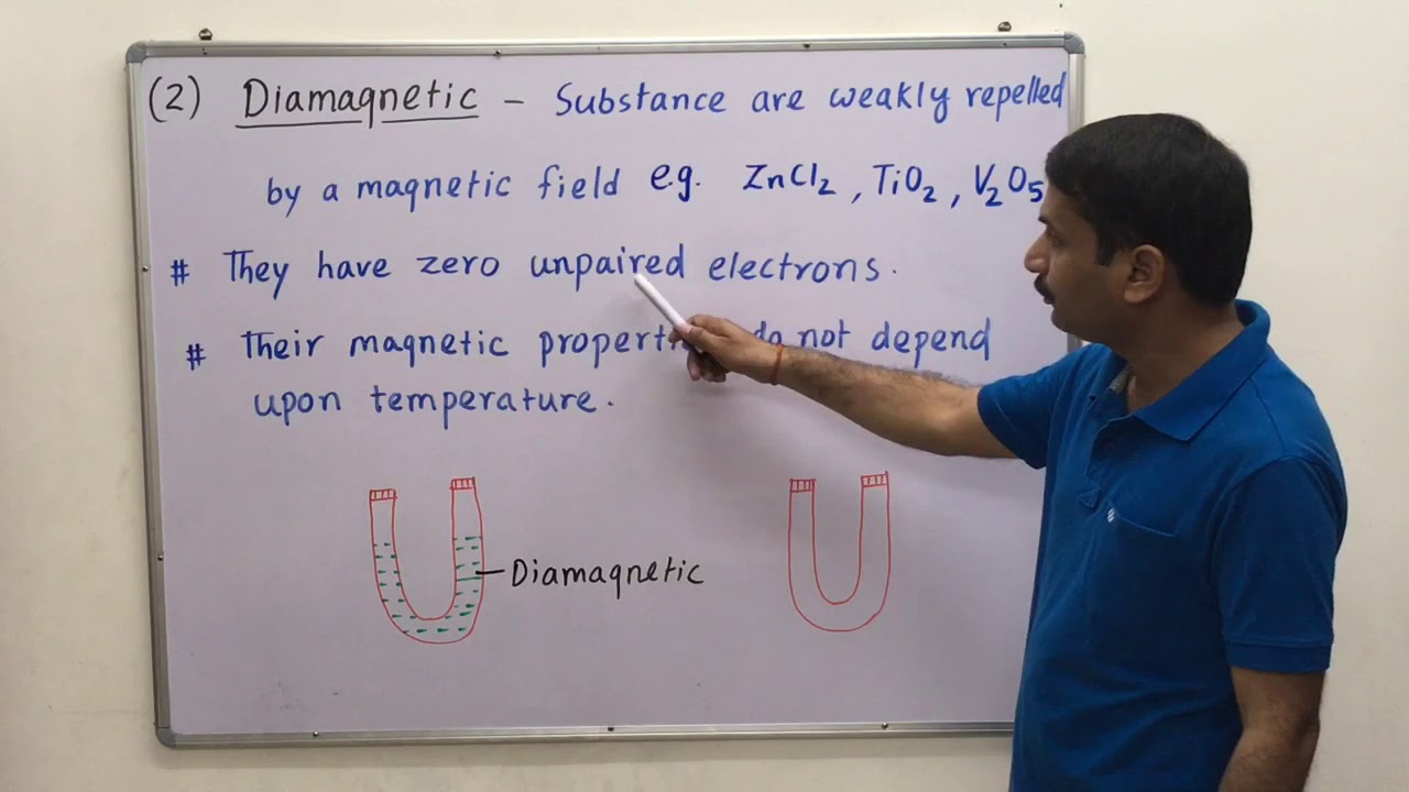 1.11-Magnetic properties [ Paramagnetic, Diamagnetic, Ferromagnetic,Antiferromagnetic,Ferrimag