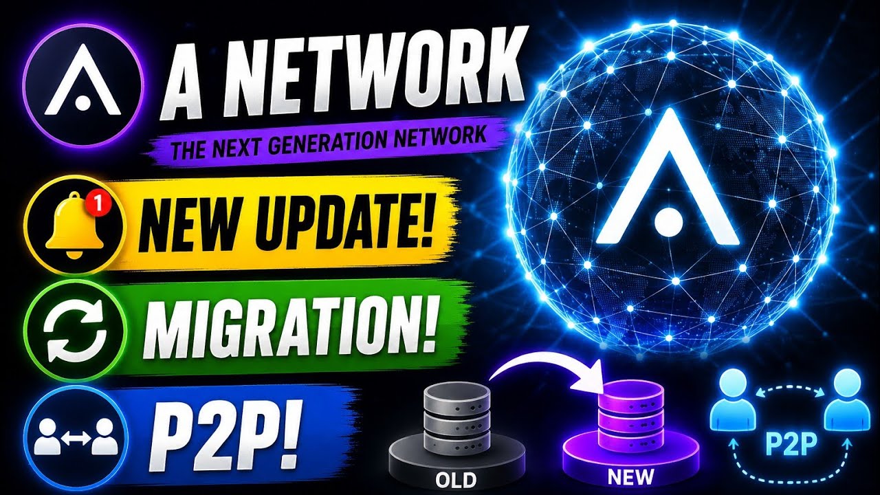 A Network Mining New Update, A Network Migration and P2P, A Network mining app,