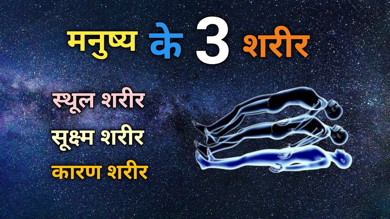 मनुष्य के तीन शरीर, स्थूल शरीर, सूक्ष्म शरीर, कारण शरीर की जानकारी, स्वामी वि.का.द