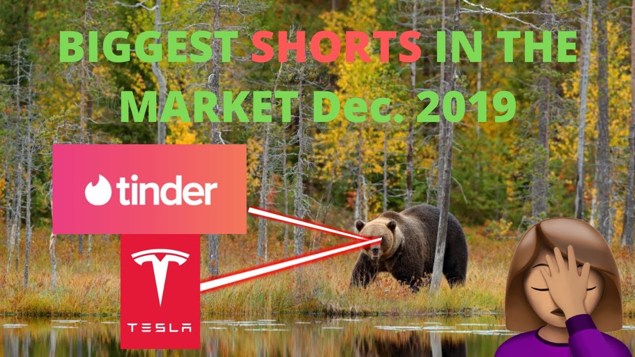 MOST Shorted Stocks In The MARKET TODAY!