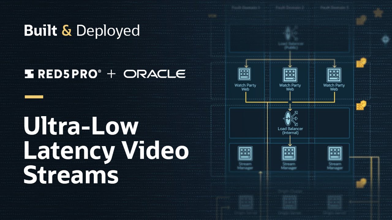 Red5 Pro deploys low-latency watch party streaming app on Oracle Cloud