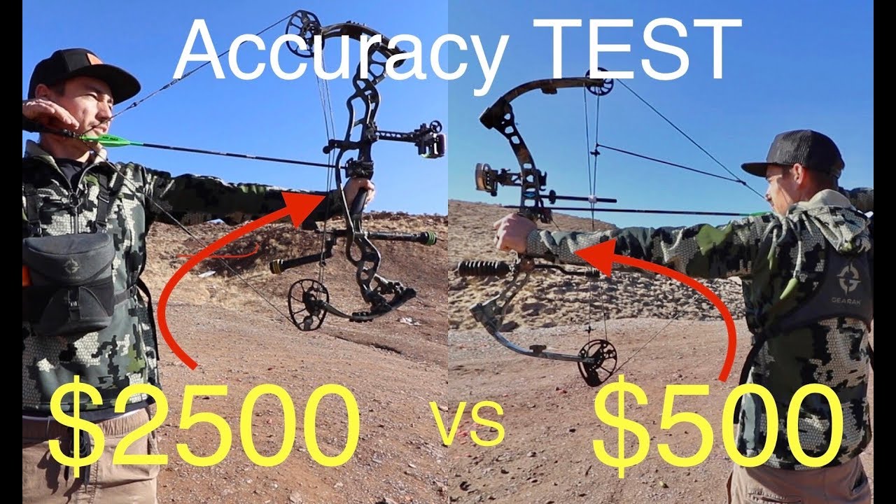 Cheap VS. Expensive Compound BOWS Accuracy TEST