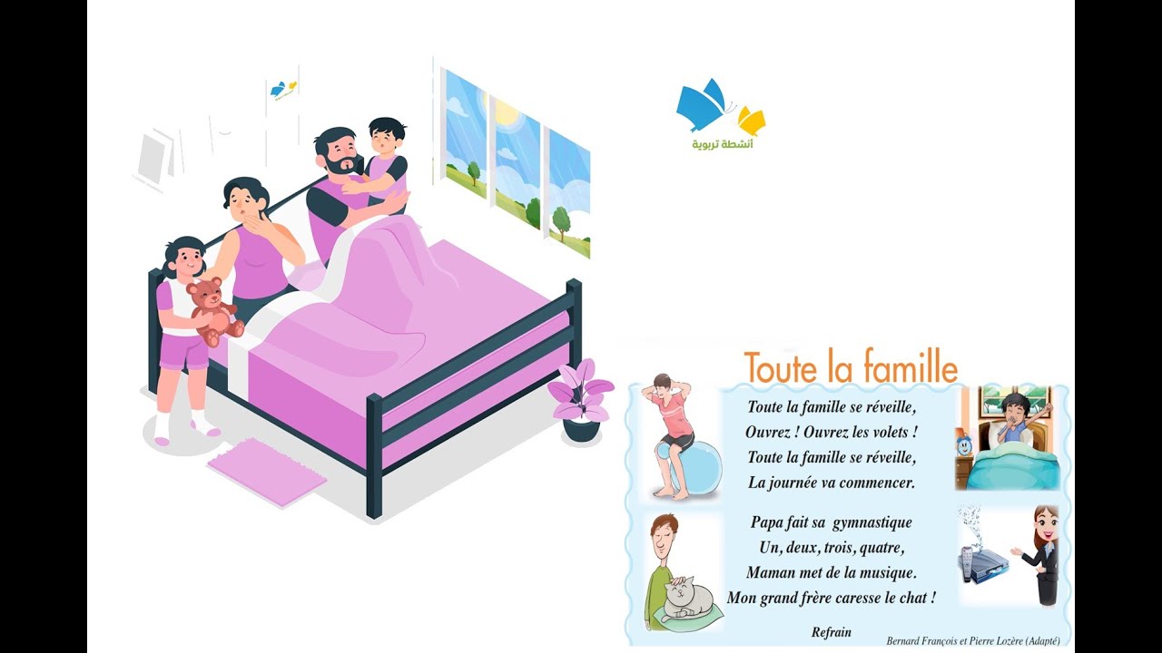 Toute la famille - Comptine Chant - Dire, faire et agir 1 AEP