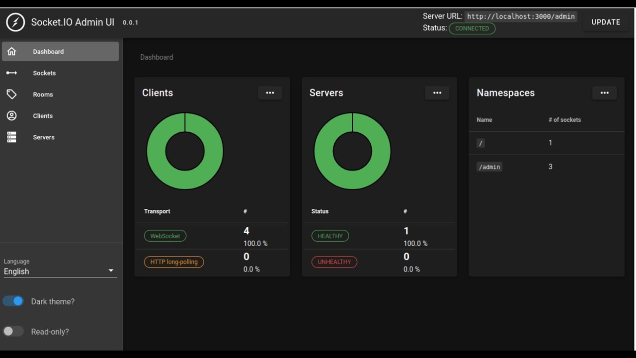 Socket.io authentication express | Socket io jwt | Nodejs tutorial