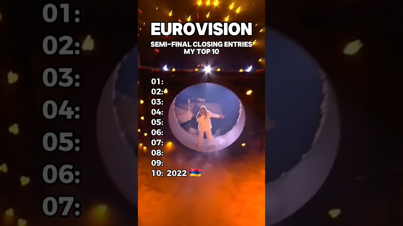 Eurovision: Semi-Final Closing Entries - My Top 10 