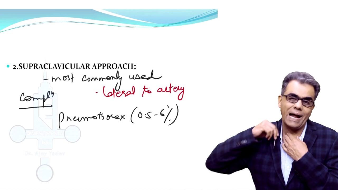 Peripheral Central Nerve Blocks by Dr. Ajay Yadav