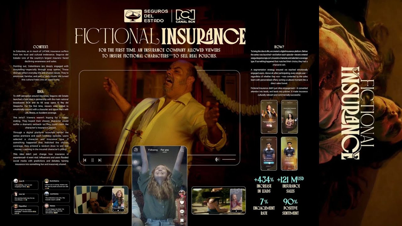 RCN/PRIME - FICTIONAL INSURANCE (Case Study) | Campaign