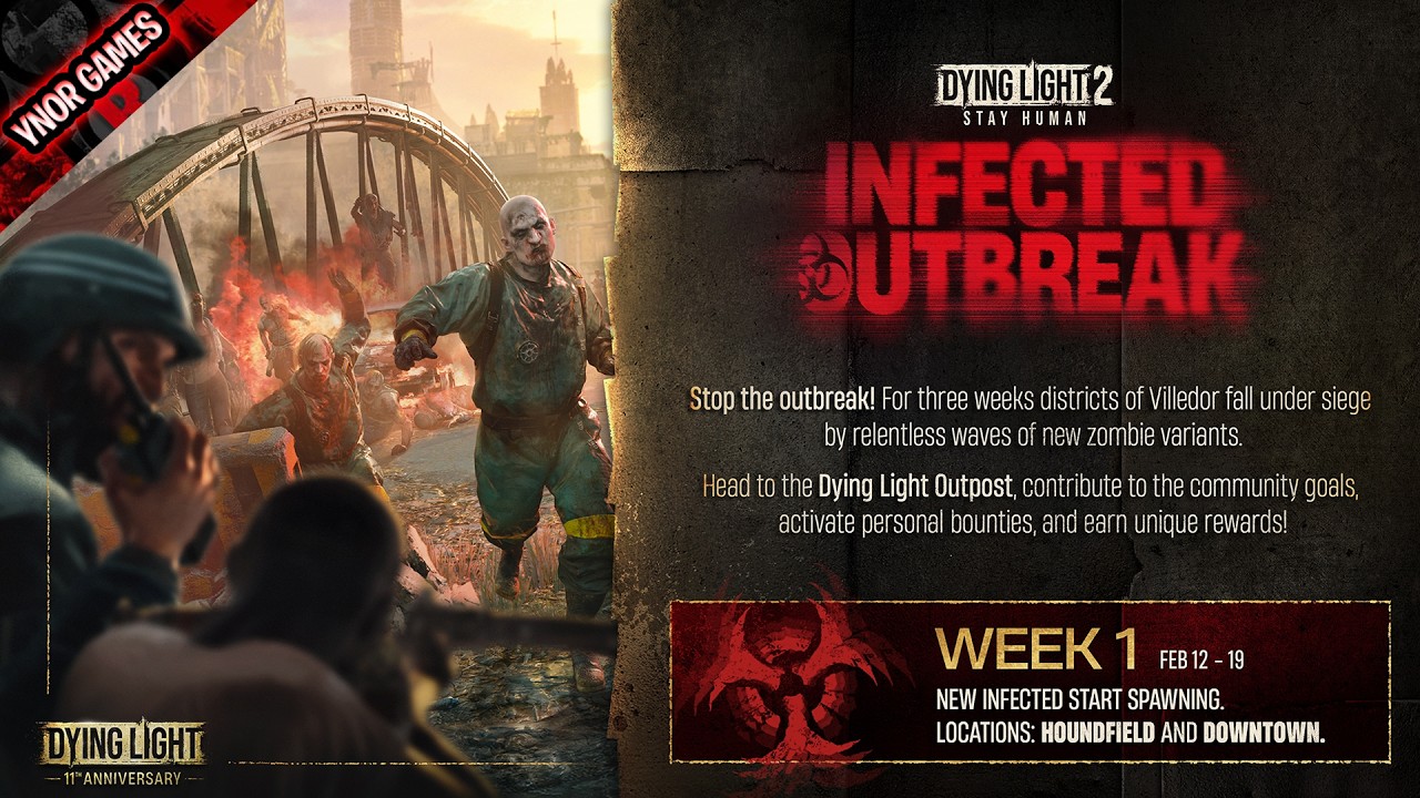 🔴LIVE  DYING LIGHT 2 EVENTOS #03,  Duvidas, Bate Papo , Desafios SUPERCHAT