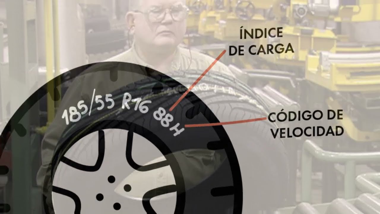 🚀que significa el INDICE de CARGA de una LLANTA🚀