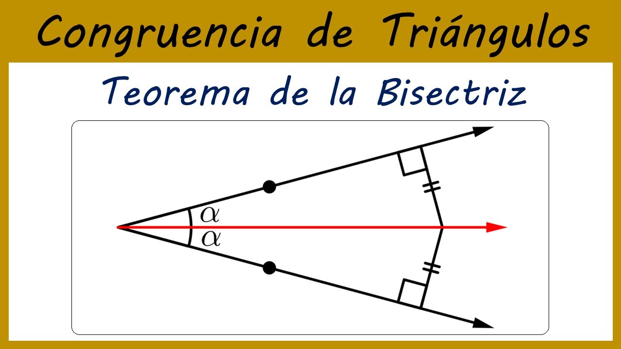 TEOREMA DE LA BISECTRIZ || DEMOSTRACIÓN + PROBLEMAS || CONGRUENCIA DE TRIÁNGULOS #6