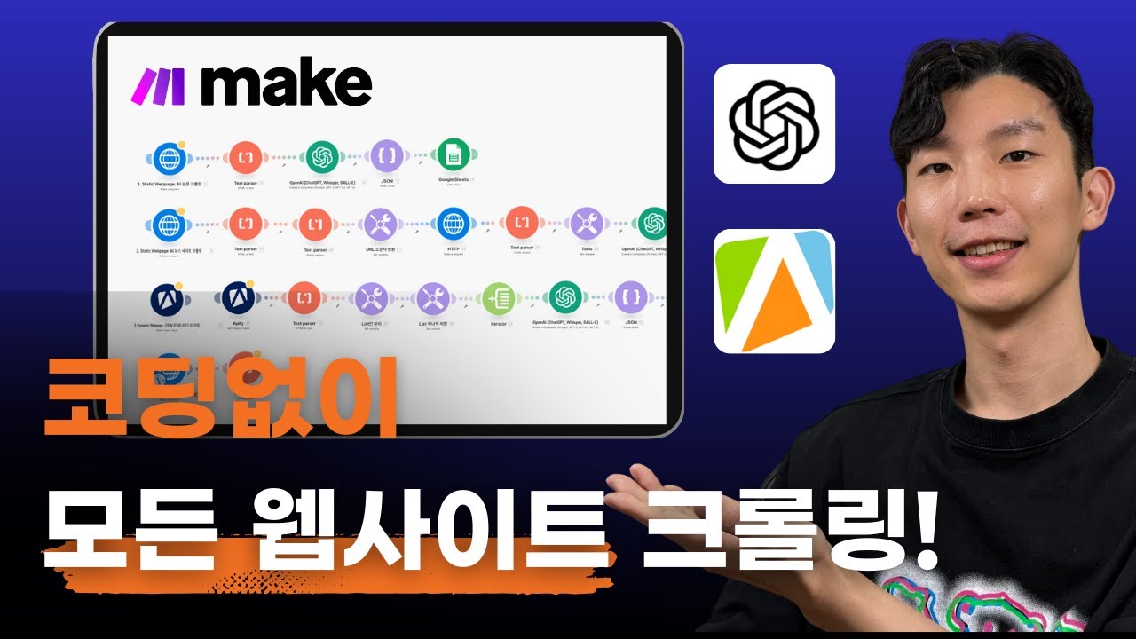 MAKE와 챗GPT로 코딩 없이 모든 웹사이트 크롤링하세요!