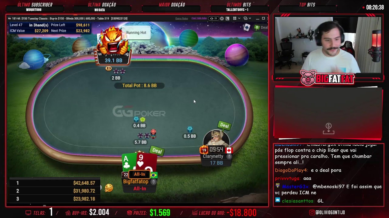 O PAI TA ON. AJUDE O RS !livepix SCOOP/GGWF/OSS. !copa !up !3bet