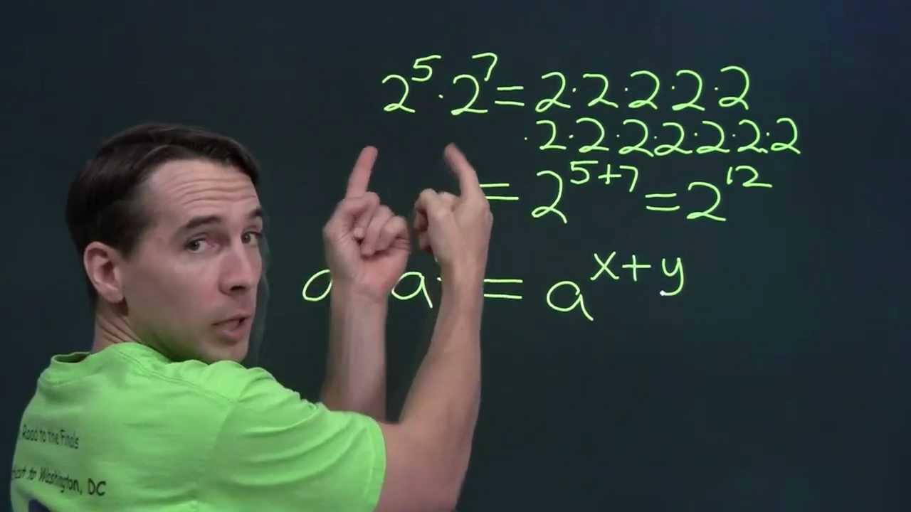Art of Problem Solving: 
