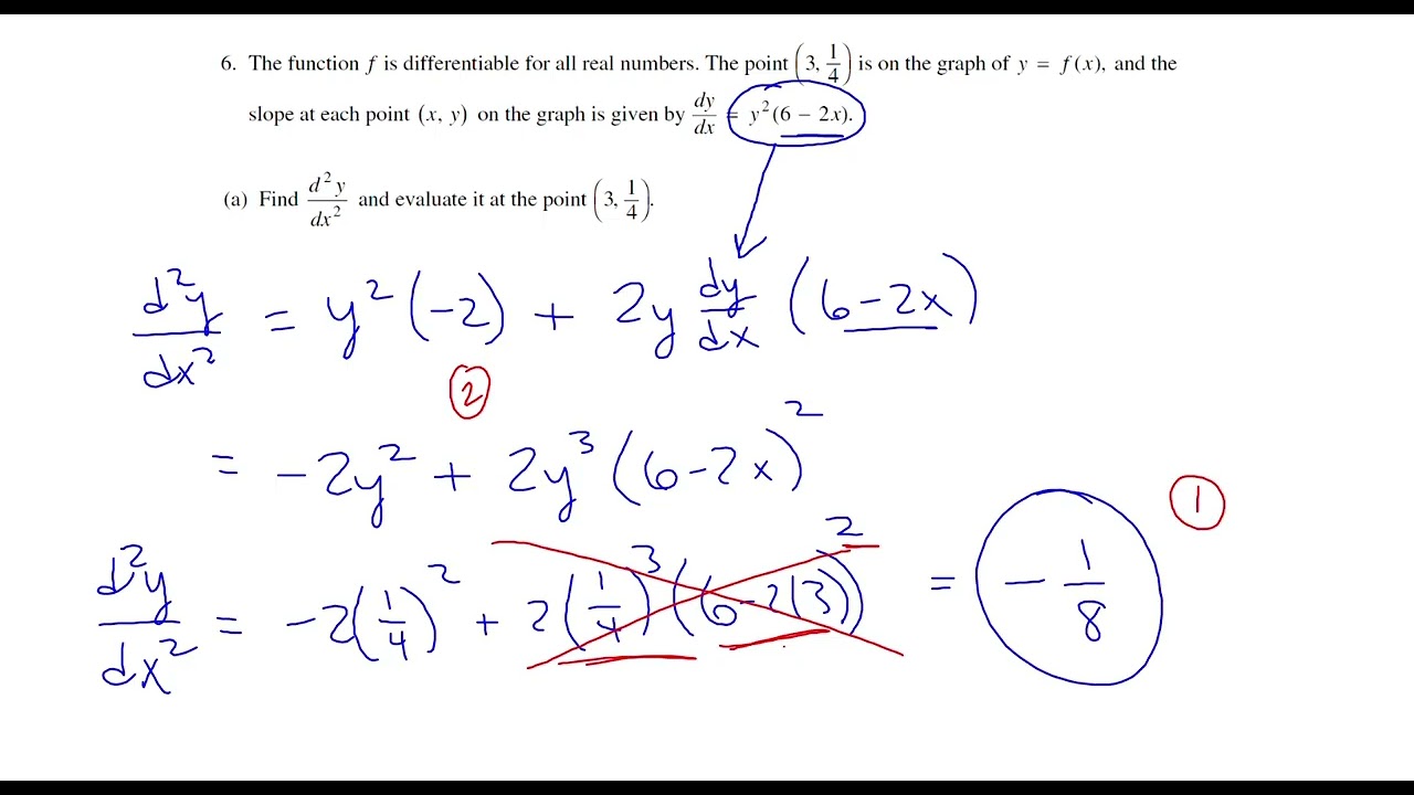 2001 AP Calculus AB FRQ #6 - Дифференциальное уравнение