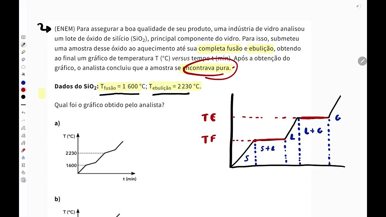 ENEM – Gráfico de Mudança de Estado de substâncias e misturas