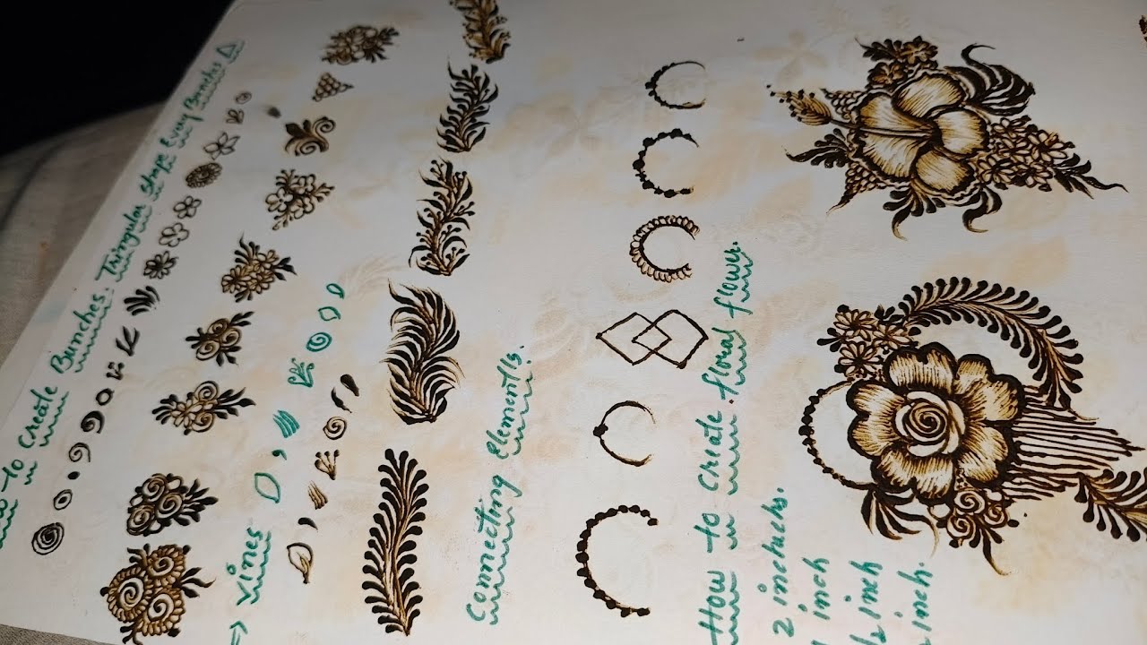 Latest elements flowers for Beginner #henna #mehndi #trending 