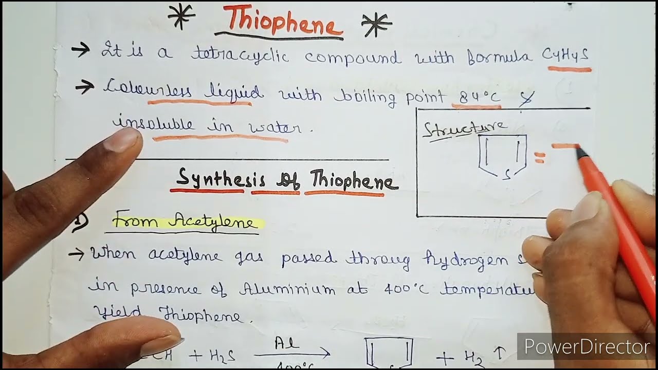 Thiophene || Synthesis of thiophene || Medicinal uses of thiophene || Chemical reactions thiophene