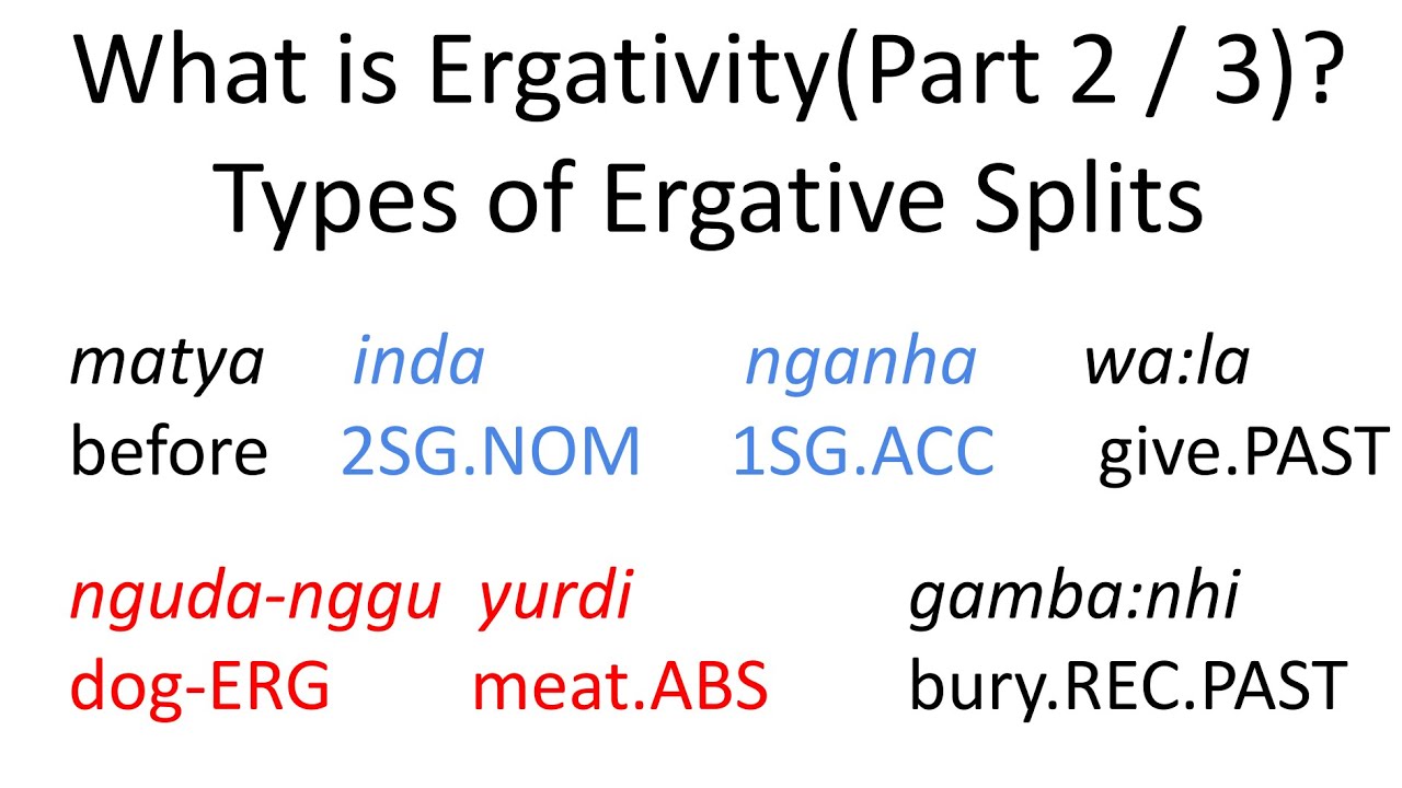 Ergativity & How it Can Evolve in a Conlang (Part 2/3)