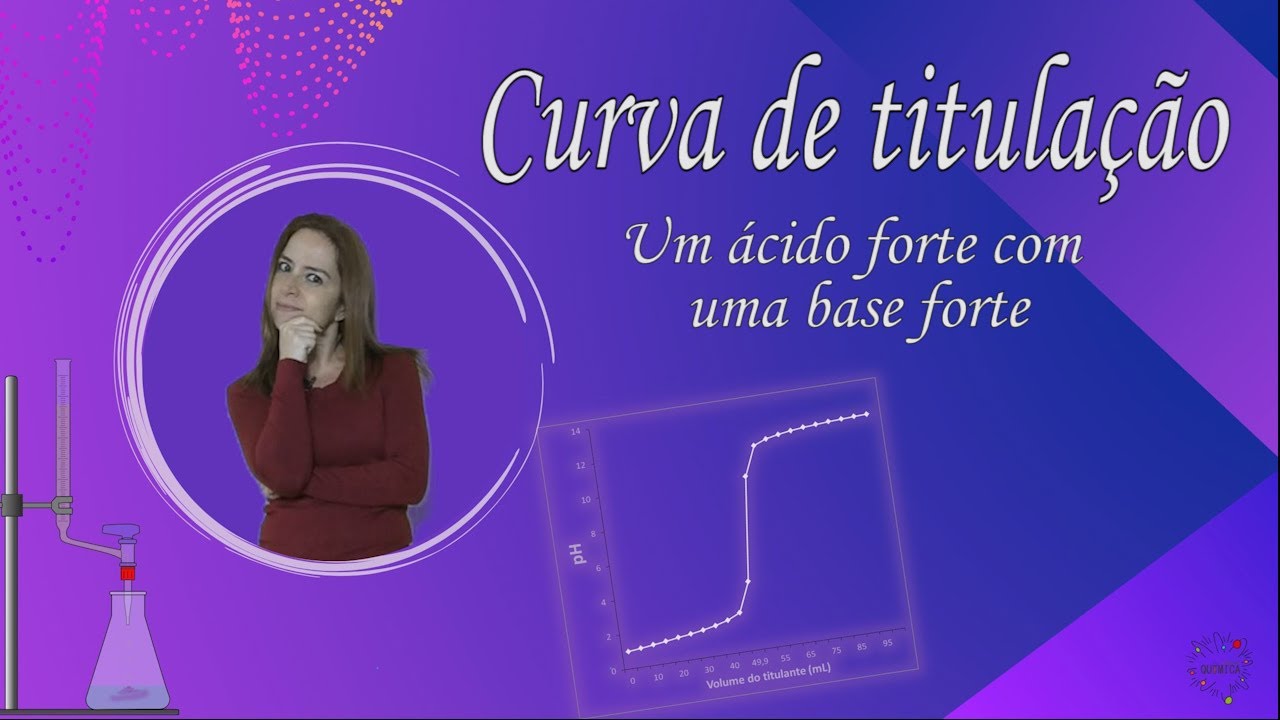 Curva de titulação de um ácido forte com uma base forte: aprenda de uma vez por todas!