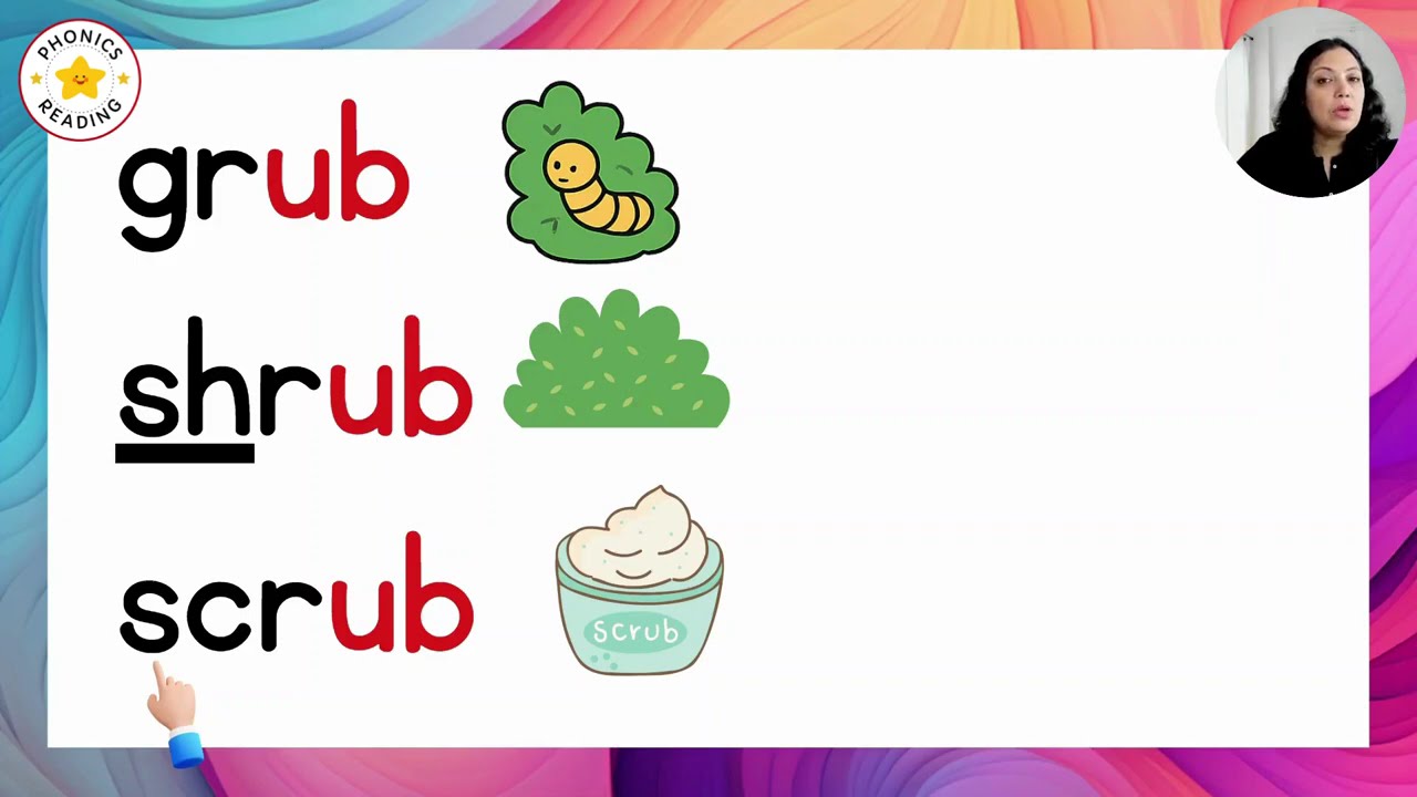 Word Family UB Words |  Reading Practice with Phonics CVC Words #phonics