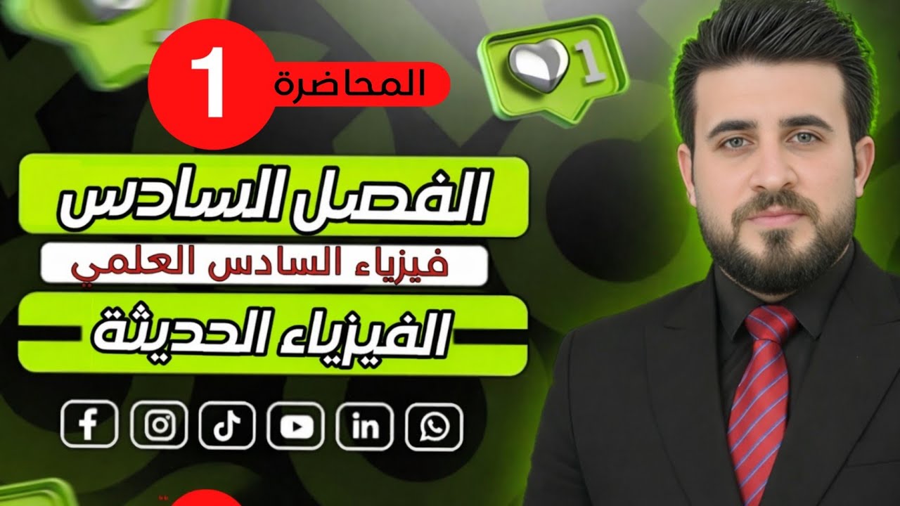 الفصل السادس الفيزياء الحديثة /الجسم الاسود