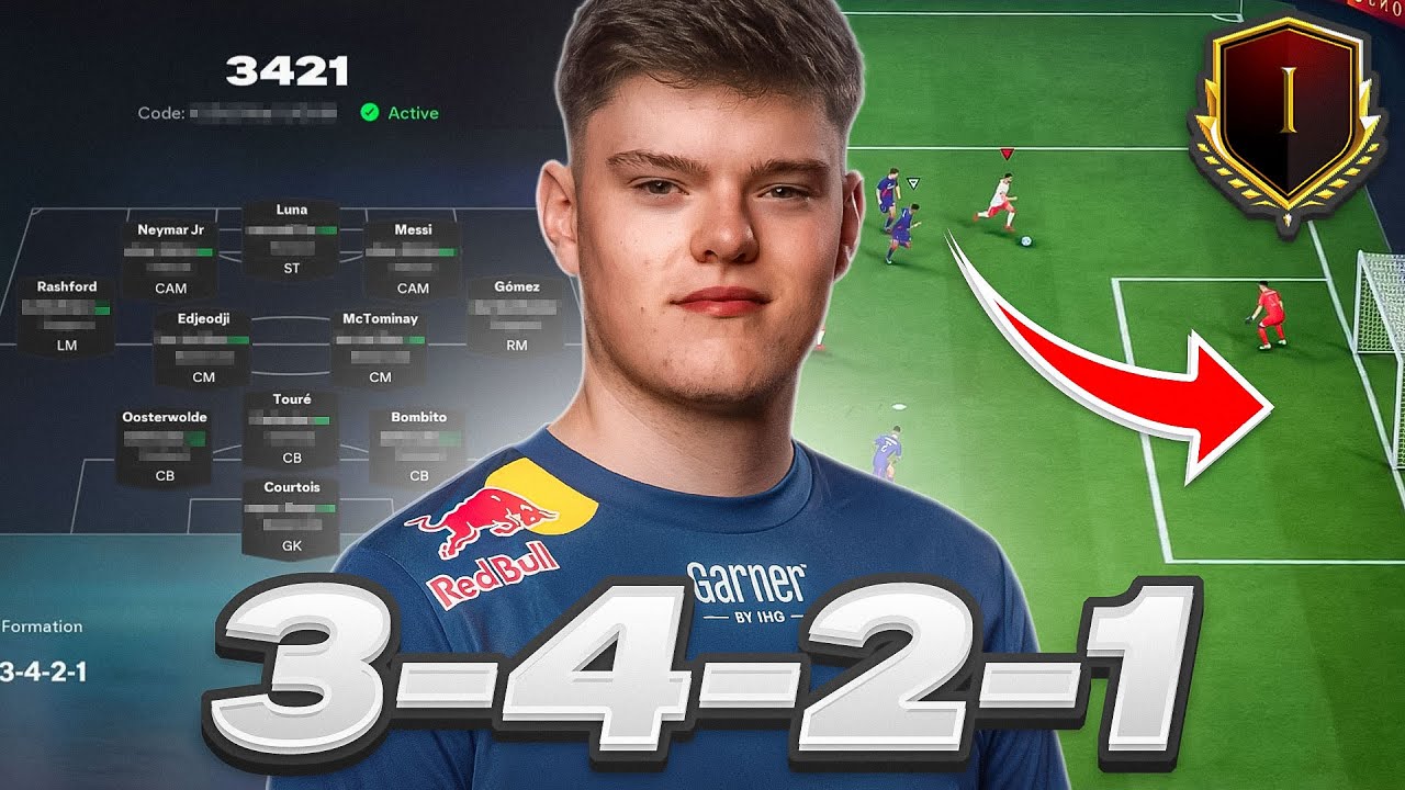 ИМБОВЫЕ ТАКТИКИ 3421 И РОЛИ ИГРОКОВ В FC 26...