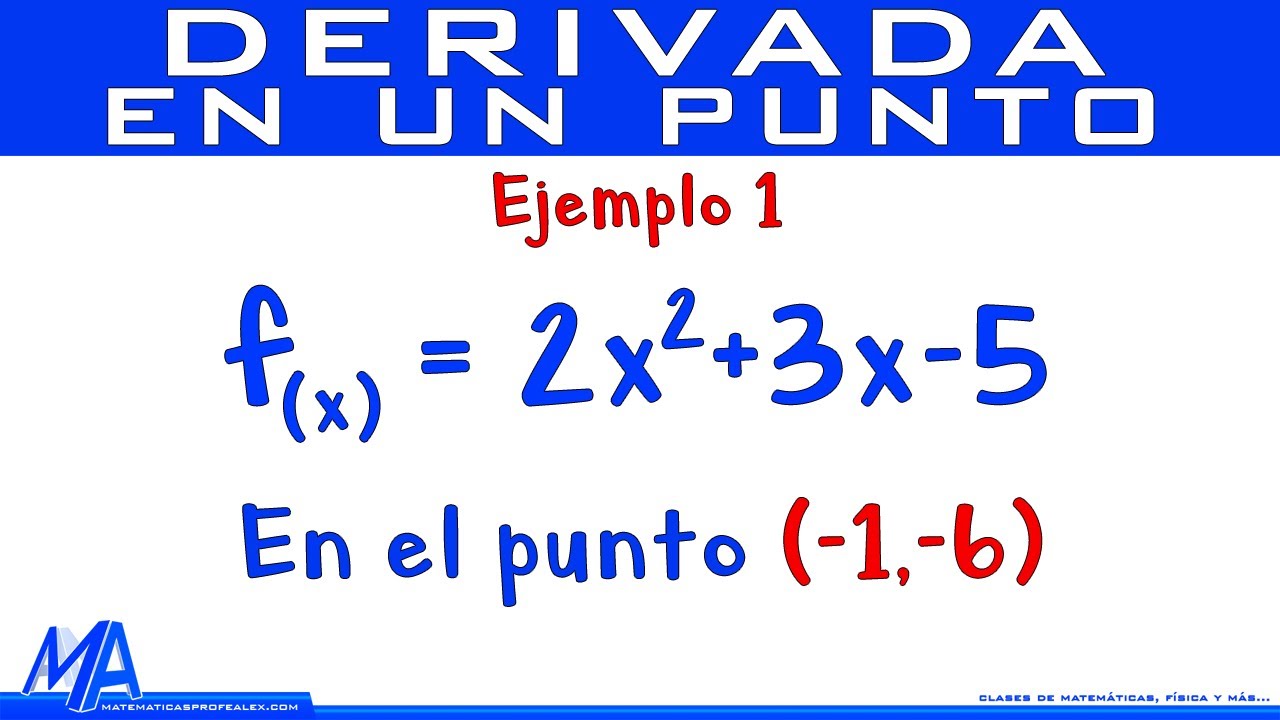 Derivada de una función en un punto | Ejemplo 1