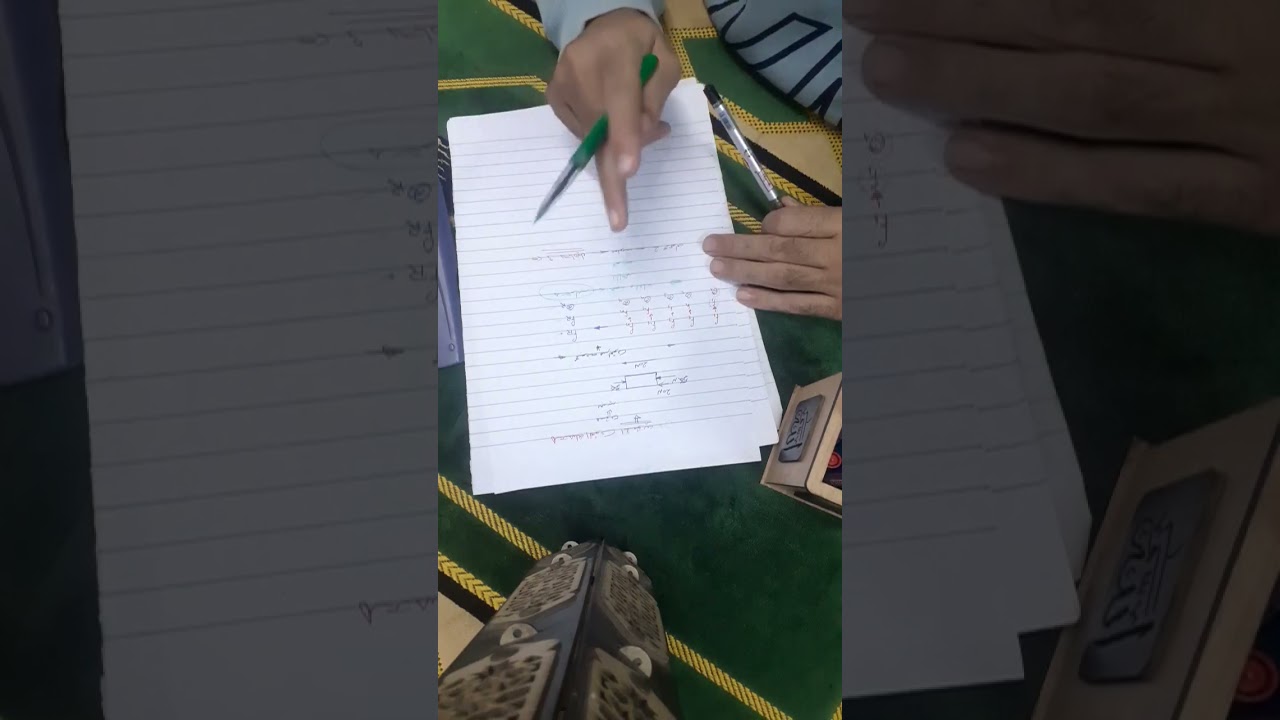 Coplaner Force System
