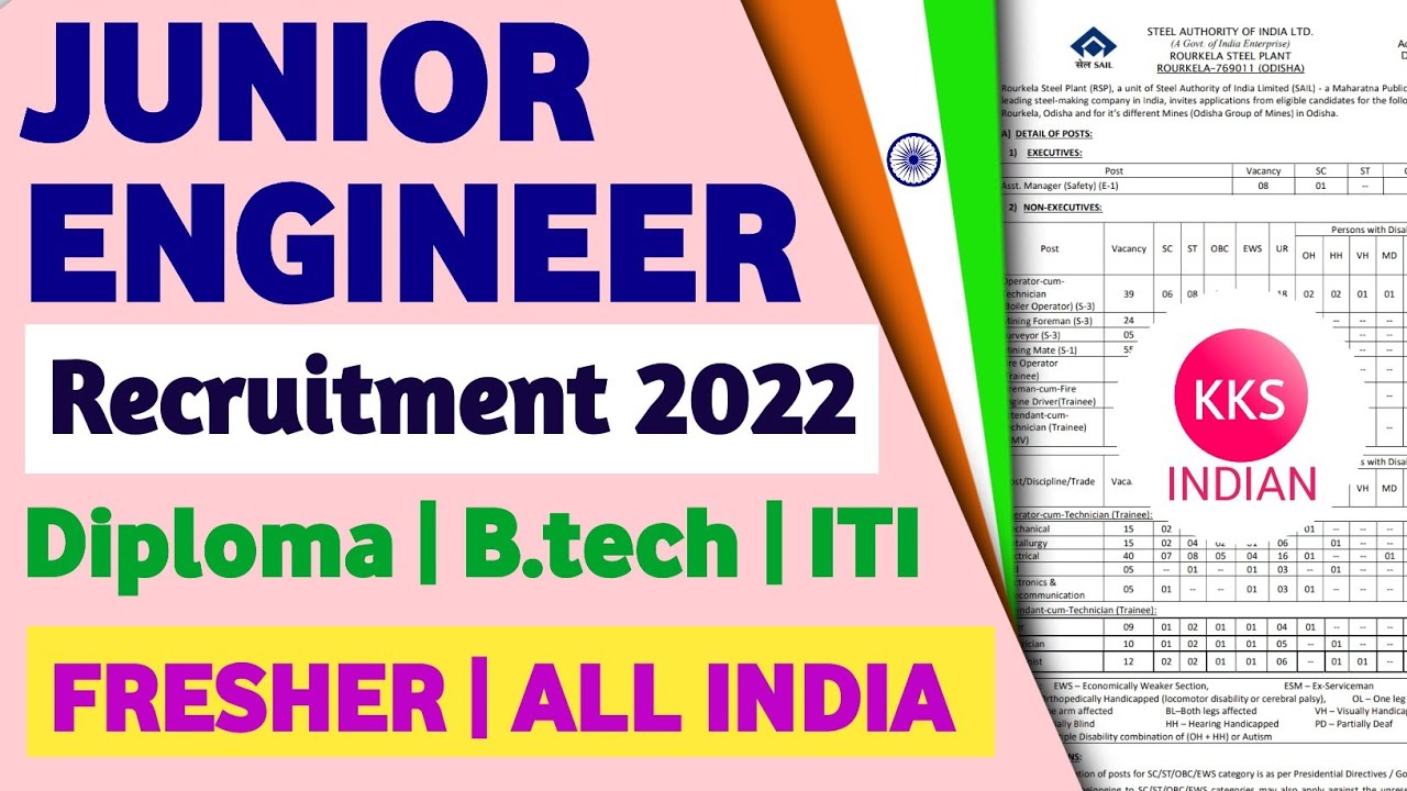 Junior Engineer Vacancy 2022 | Diploma B.tech | SAIL Recruitment Vacancy 2022 | Junior Engineer Jobs