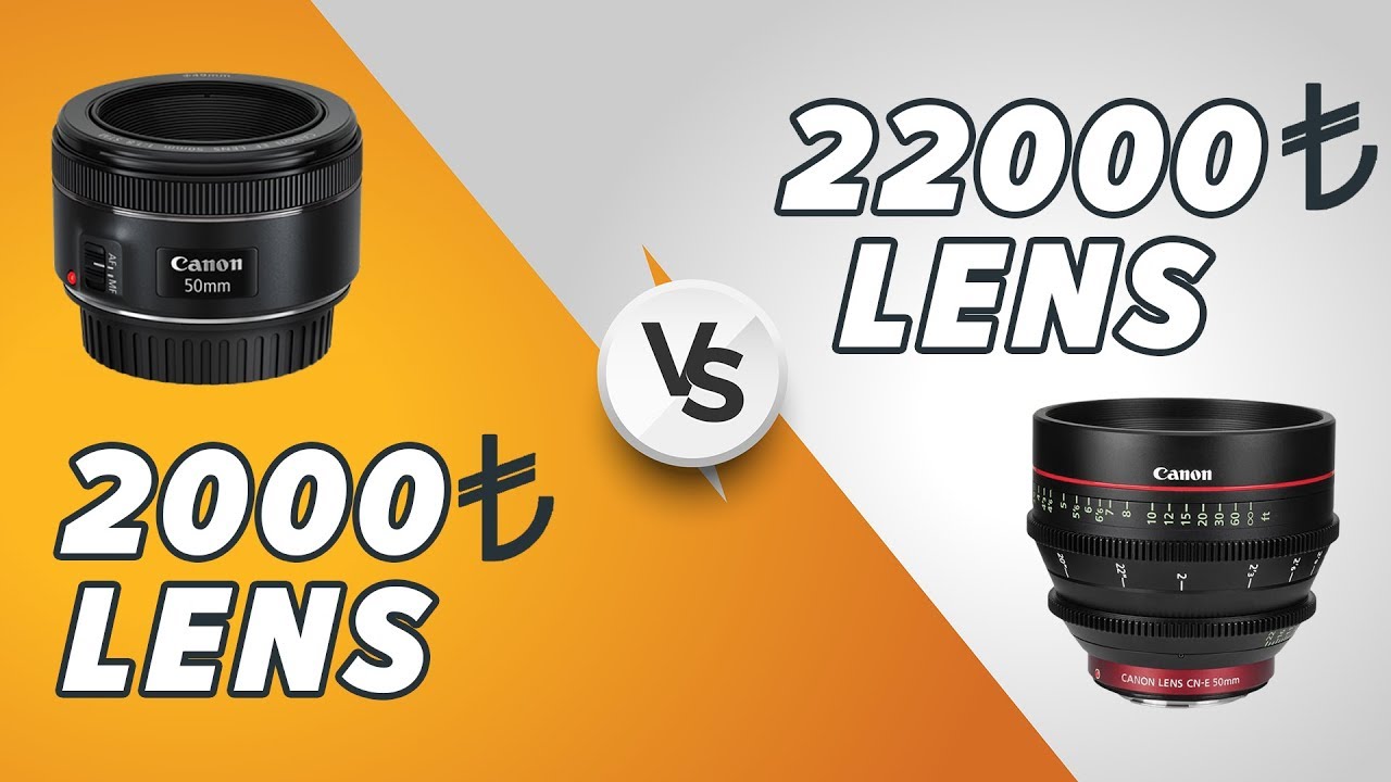 22000TL Lens 🆚 2000TL Lens | Cine Lens ile Standart Lens Arasındaki Farklar