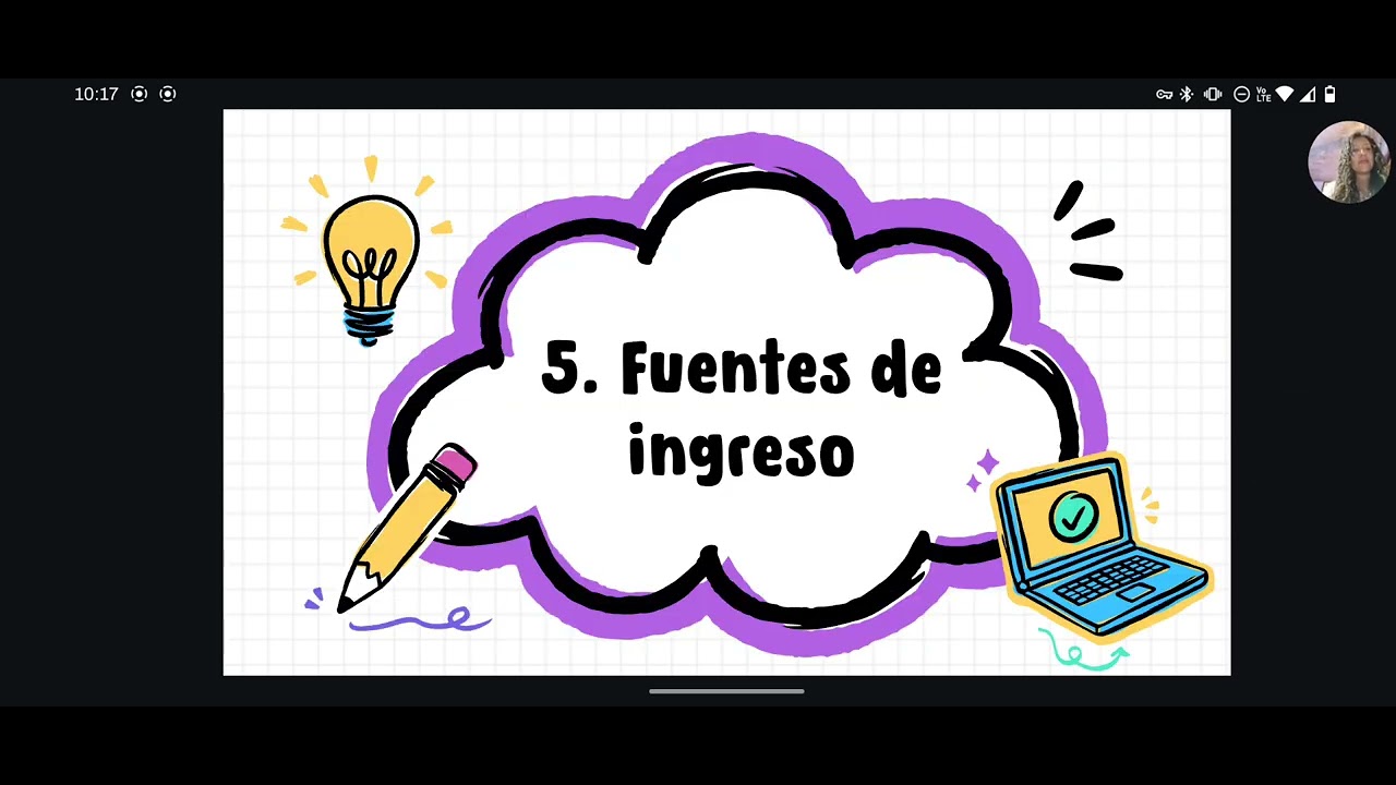 Modelo de negocio 