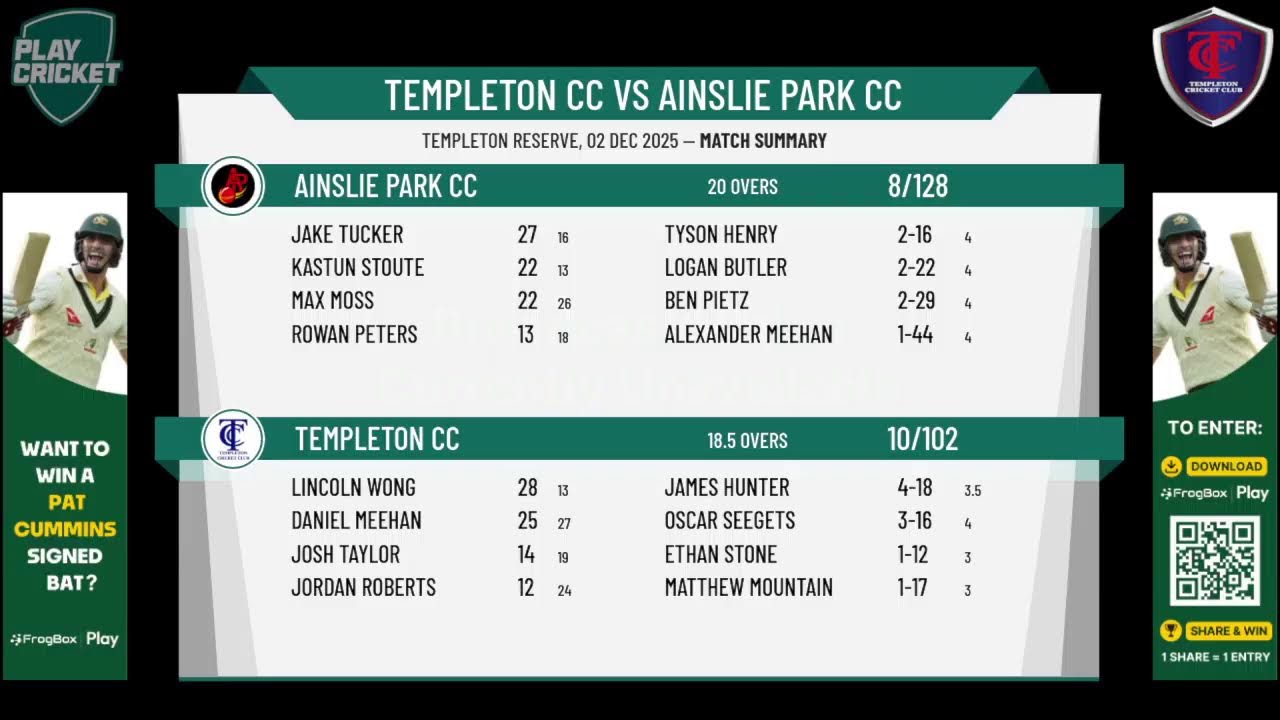 Templeton CC v Ainslie Park CC