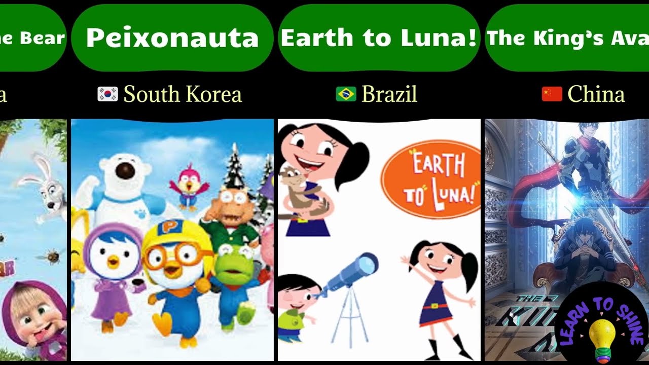 The Most Famous and Globally Recognized Cartoons by Country in the World