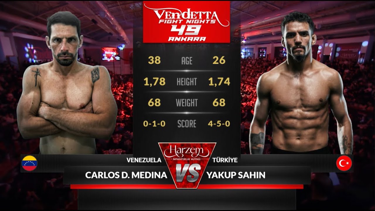 Vendetta Fight Nights 49 | CARLOS D. MEDINA vs YAKUP SAHIN | ANKARA, TÜRKİYE | FULL FIGHT