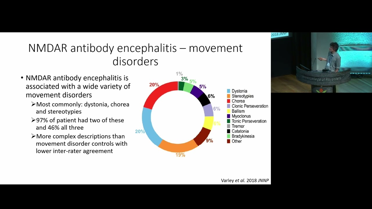 Psychiatric manifestations of autoimmune encephalitis - Adam Handel